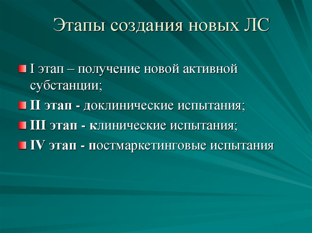 Этапы создания новых ЛС