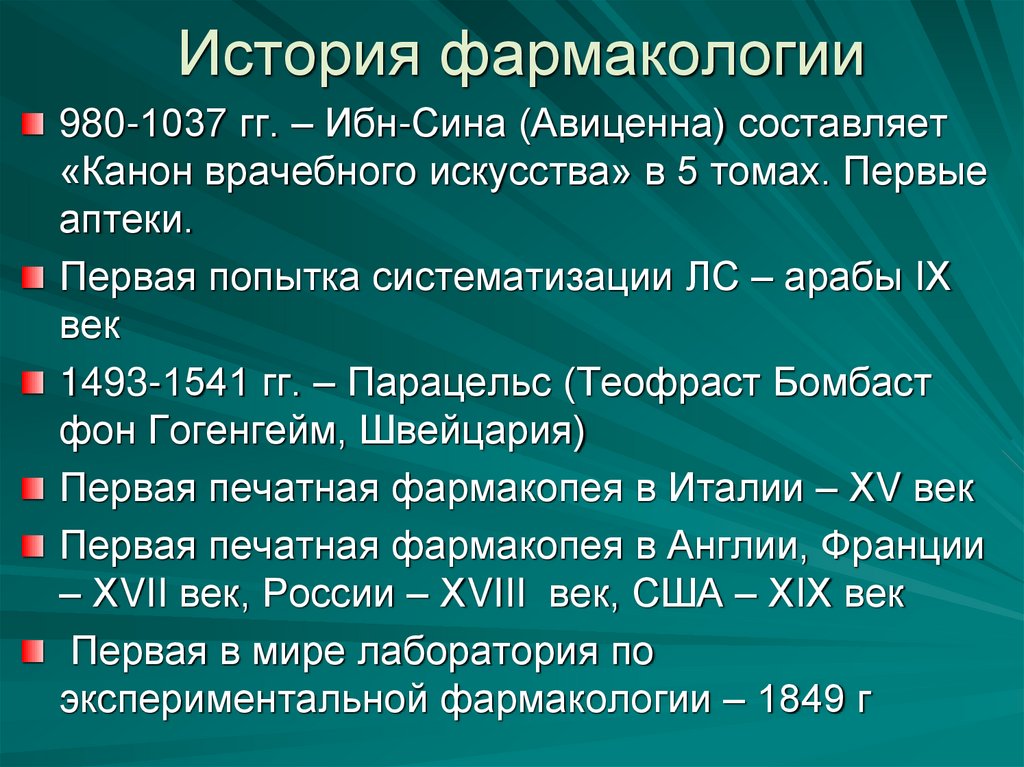 История фармакологии