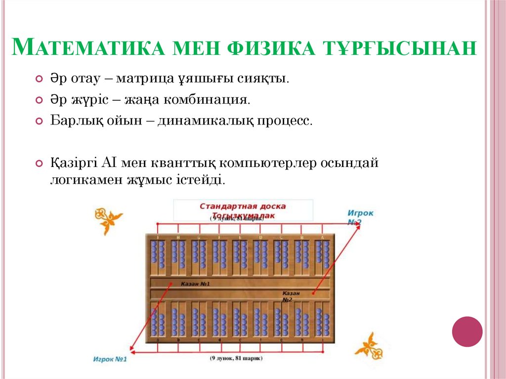 Математика мен физика тұрғысынан