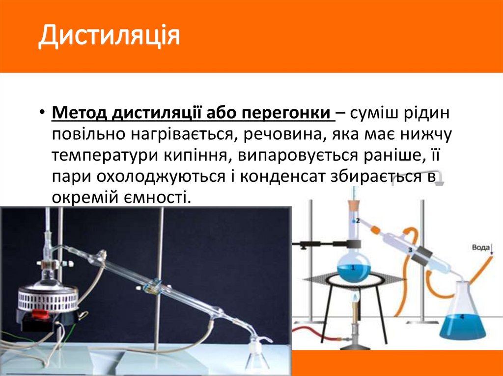 Дистиляція