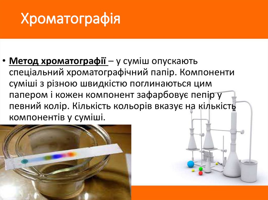 Хроматографія