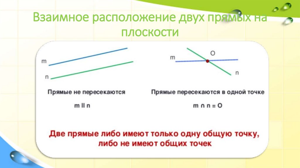 Взаимное расположение двух прямых на плоскости