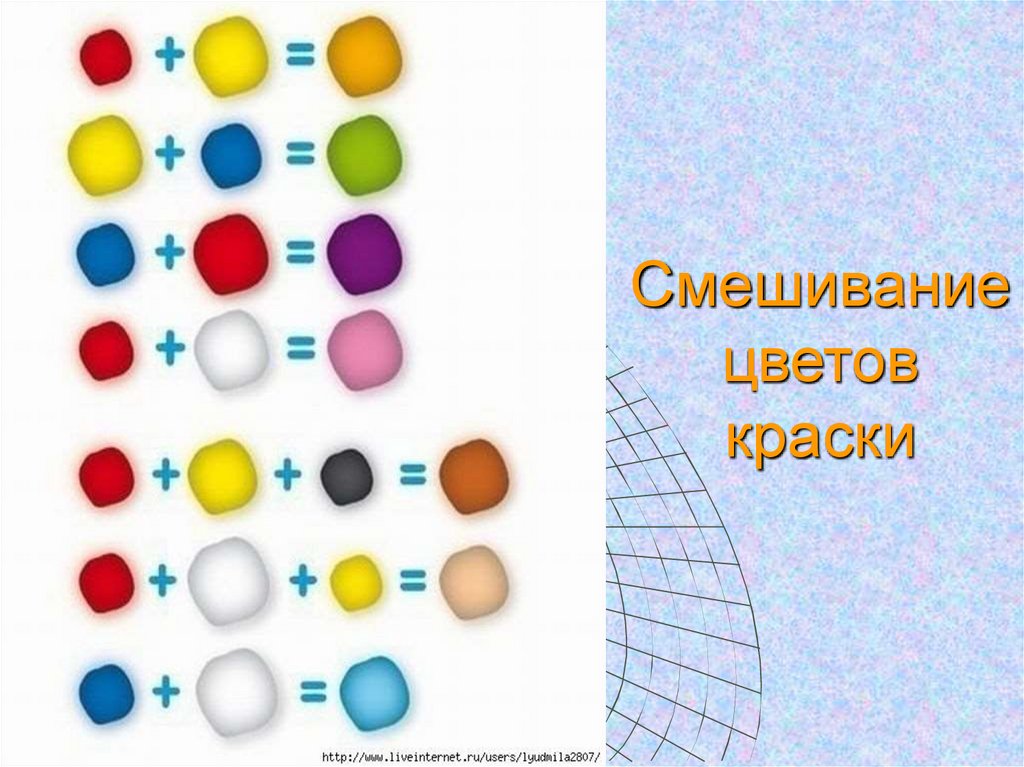 Смешивание цветов краски