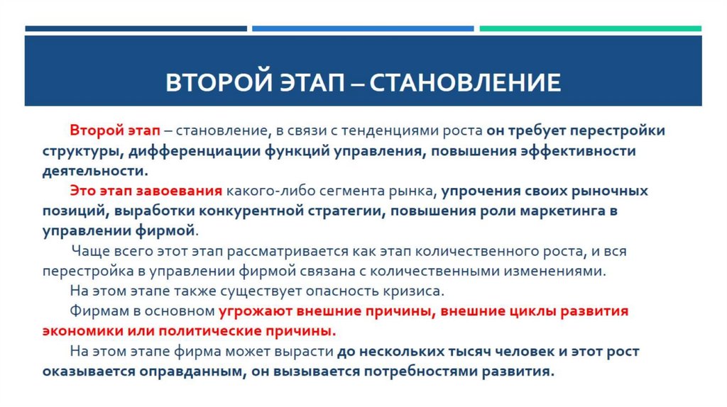 Второй этап – становление