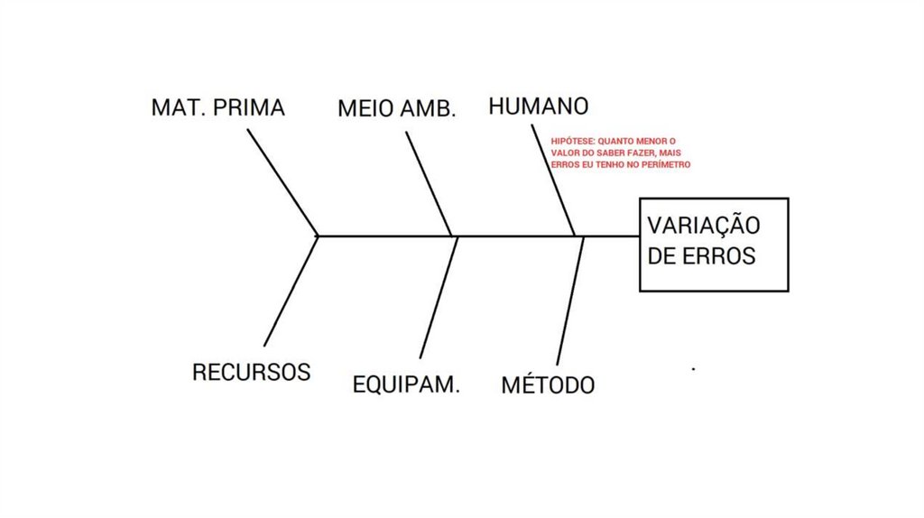 Почему это интересно?