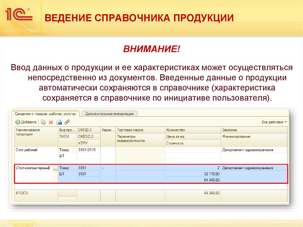ВЕДЕНИЕ СПРАВОЧНИКА ПРОДУКЦИИ