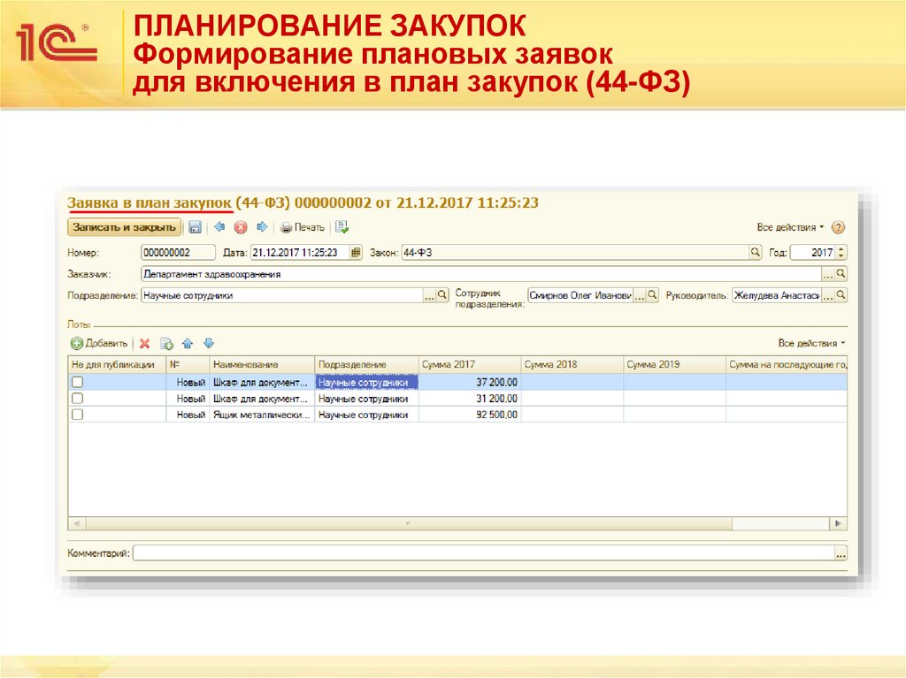 ПЛАНИРОВАНИЕ ЗАКУПОК Формирование плановых заявок для включения в план закупок (44-ФЗ)