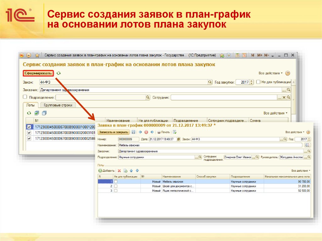 Сервис создания заявок в план-график на основании лотов плана закупок