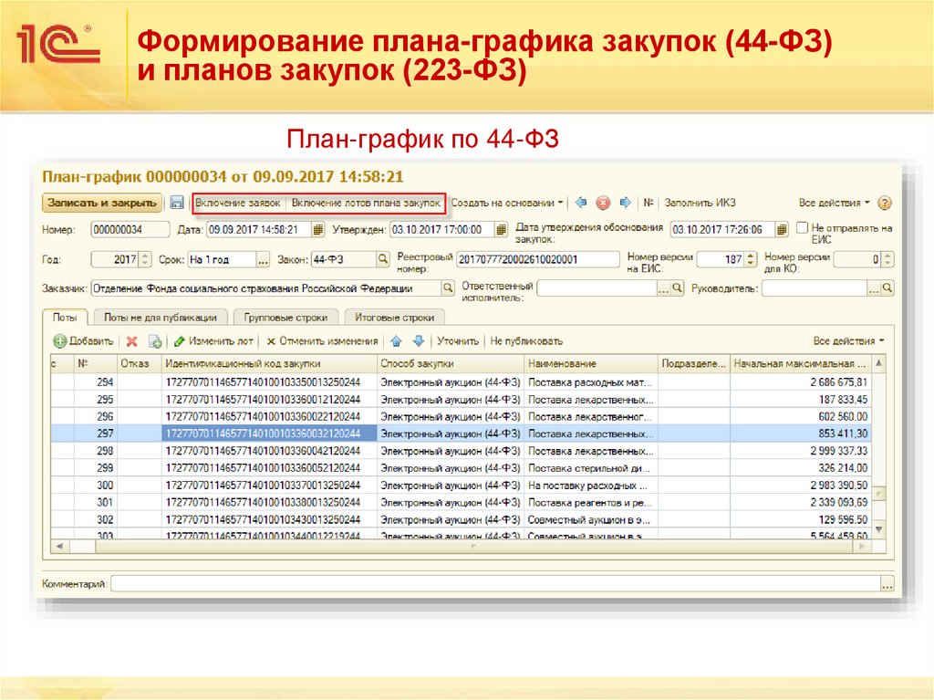 Формирование плана-графика закупок (44-ФЗ) и планов закупок (223-ФЗ)
