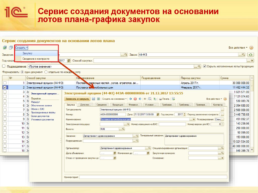 Сервис создания документов на основании лотов плана-графика закупок
