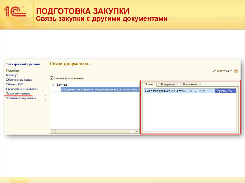 ПОДГОТОВКА ЗАКУПКИ Связь закупки с другими документами