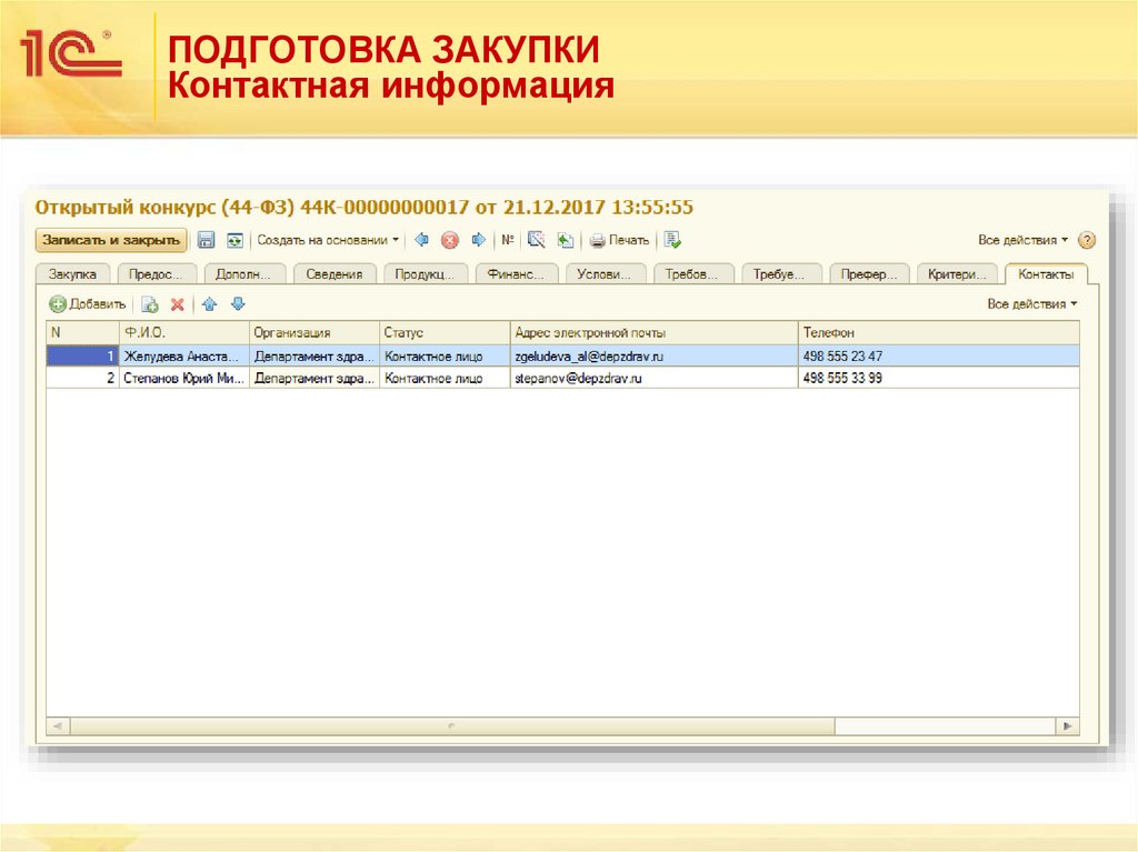 ПОДГОТОВКА ЗАКУПКИ Контактная информация