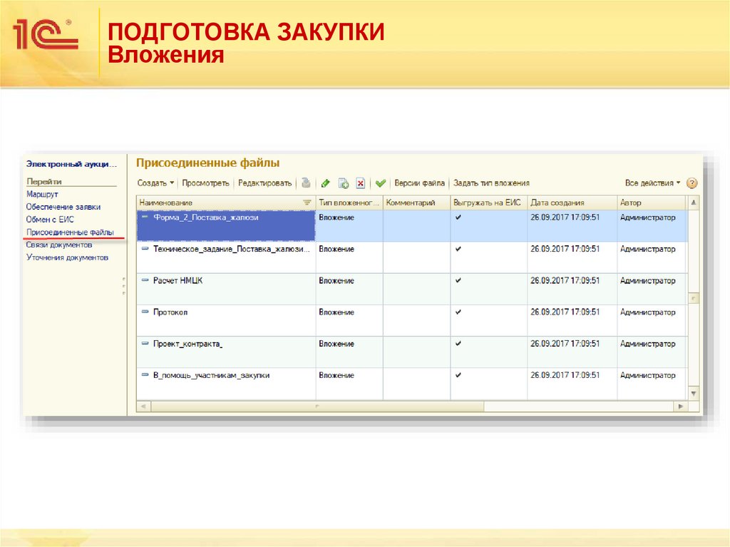 ПОДГОТОВКА ЗАКУПКИ Вложения