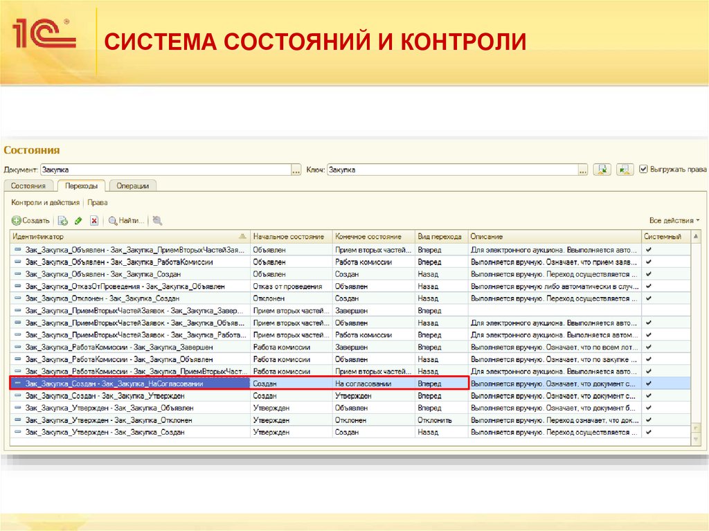 СИСТЕМА СОСТОЯНИЙ И КОНТРОЛИ
