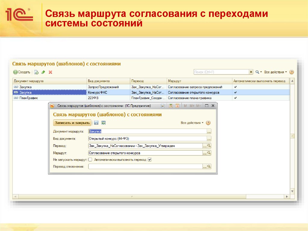 Связь маршрута согласования с переходами системы состояний