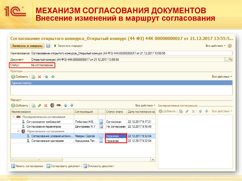 МЕХАНИЗМ СОГЛАСОВАНИЯ ДОКУМЕНТОВ Внесение изменений в маршрут согласования