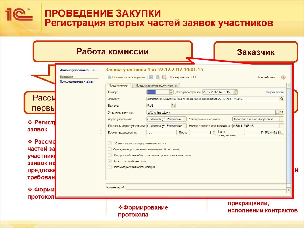 ПРОВЕДЕНИЕ ЗАКУПКИ Регистрация вторых частей заявок участников