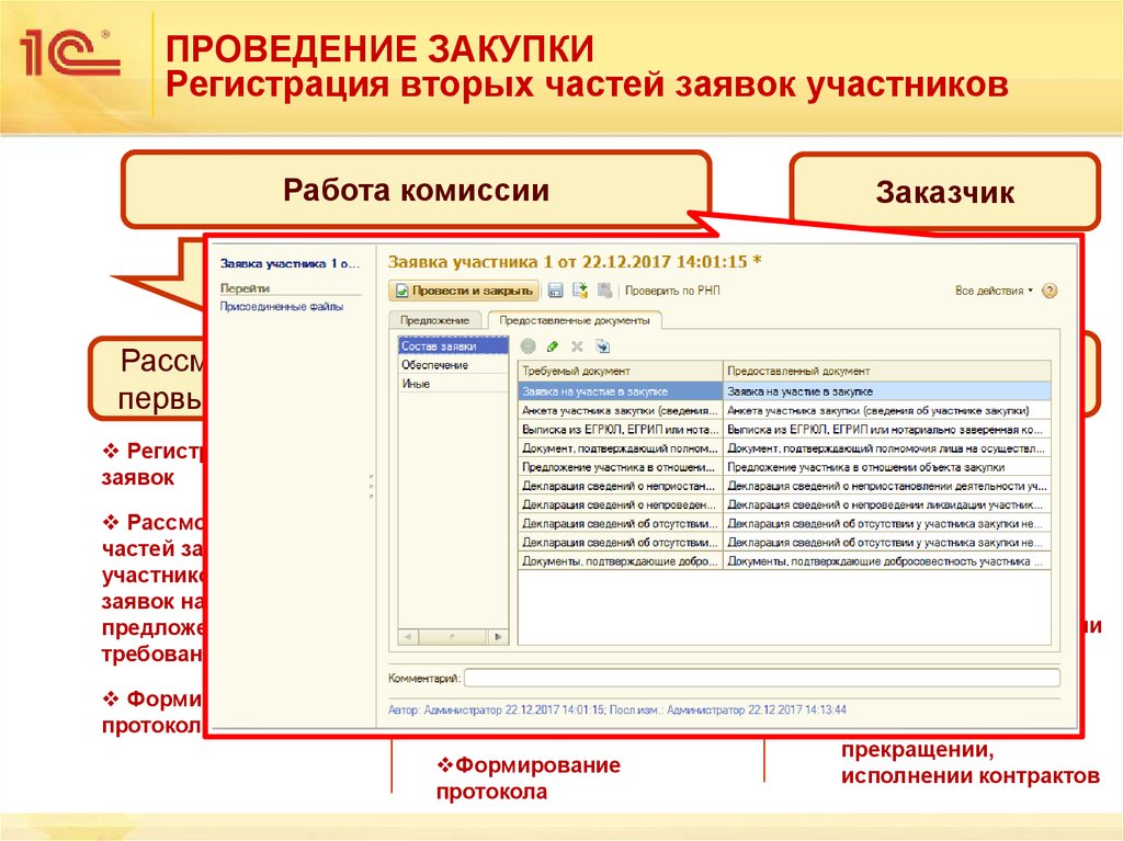 ПРОВЕДЕНИЕ ЗАКУПКИ Регистрация вторых частей заявок участников