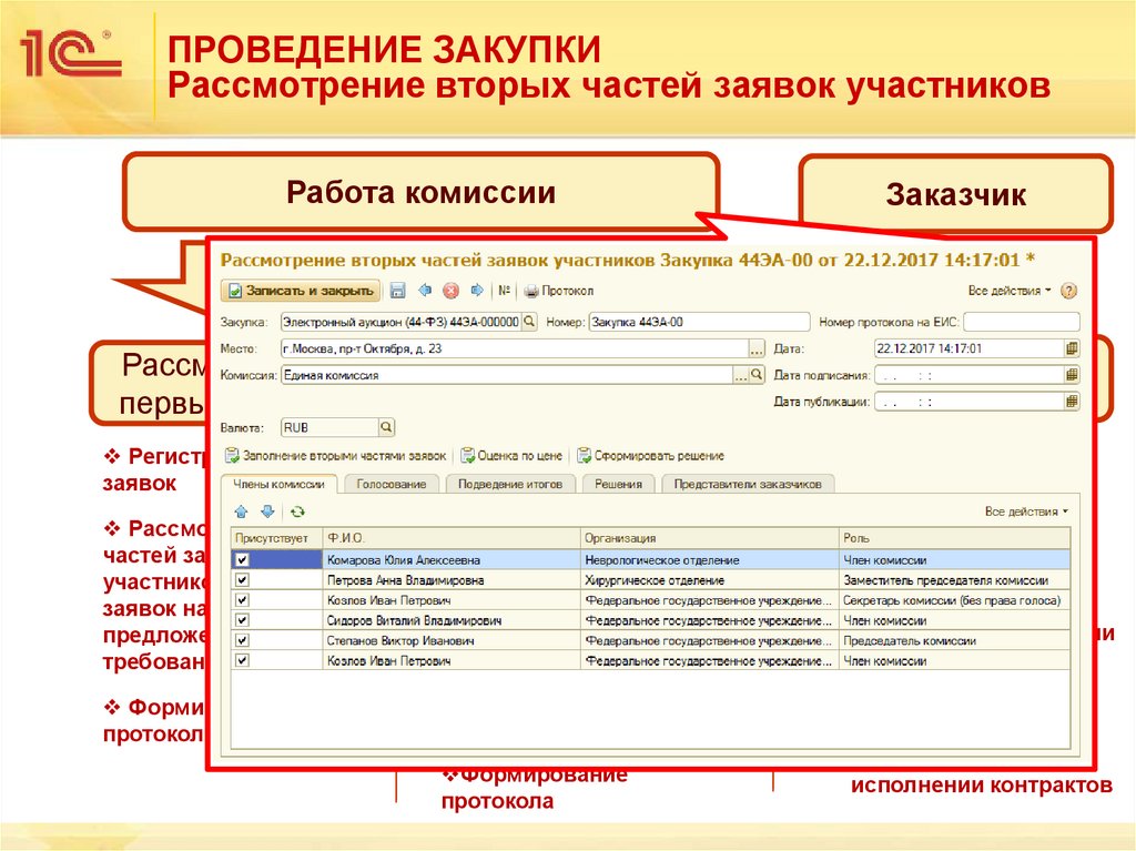 ПРОВЕДЕНИЕ ЗАКУПКИ Рассмотрение вторых частей заявок участников