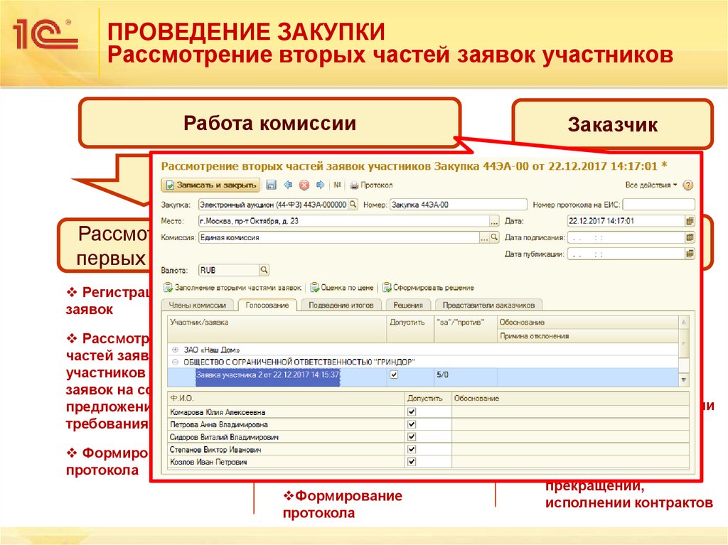 ПРОВЕДЕНИЕ ЗАКУПКИ Рассмотрение вторых частей заявок участников