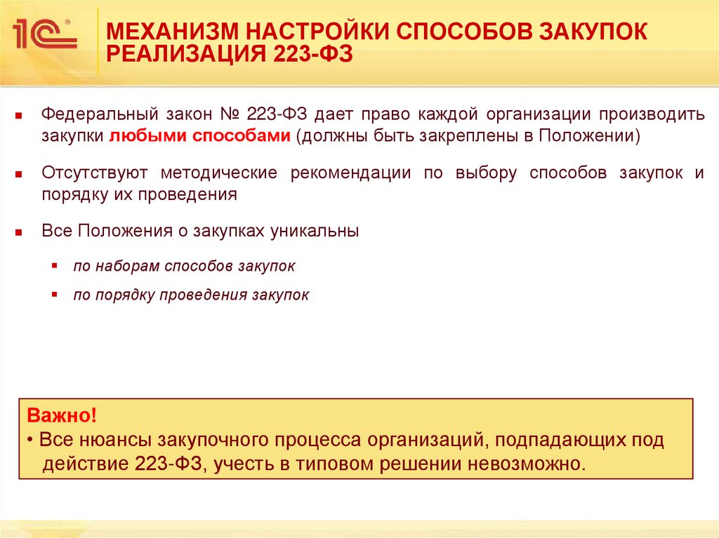 МЕХАНИЗМ НАСТРОЙКИ СПОСОБОВ ЗАКУПОК РЕАЛИЗАЦИЯ 223-ФЗ