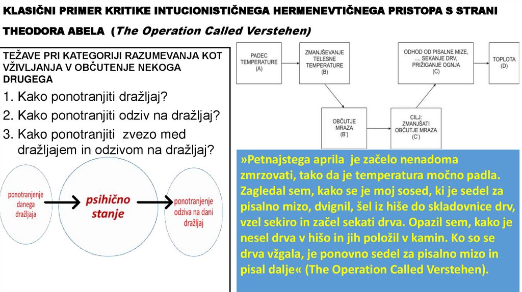 KLASIČNI PRIMER KRITIKE INTUCIONISTIČNEGA HERMENEVTIČNEGA PRISTOPA S STRANI THEODORA ABELA (The Operation Called Verstehen)
