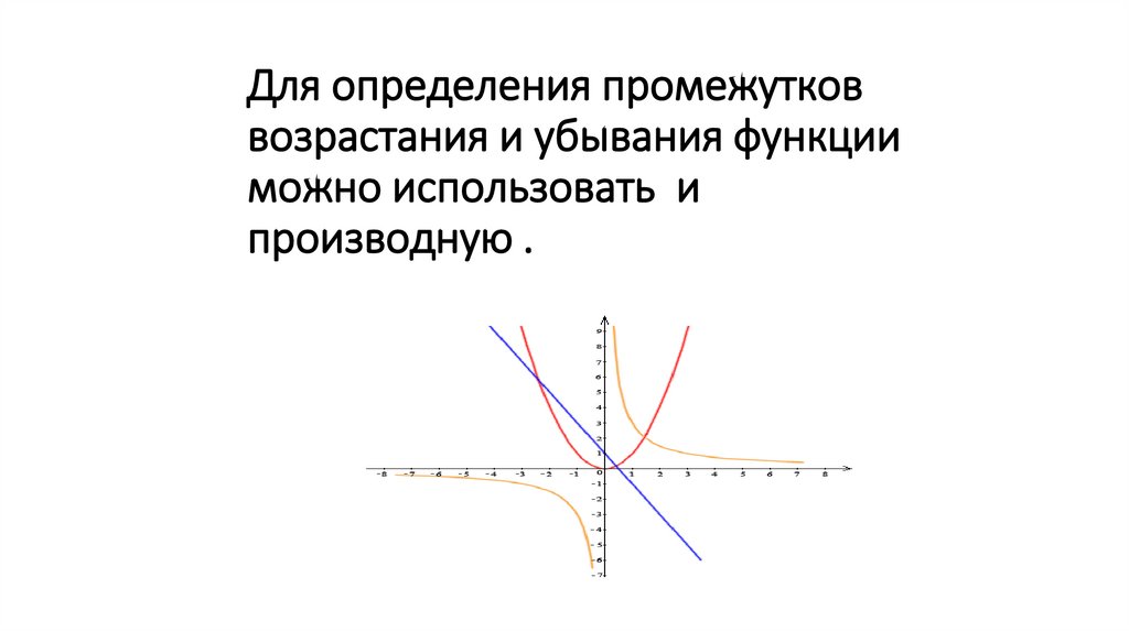 Для определения промежутков возрастания и убывания функции можно использовать и производную .