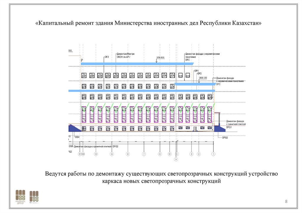 «Капитальный ремонт здания Министерства иностранных дел Республики Казахстан»