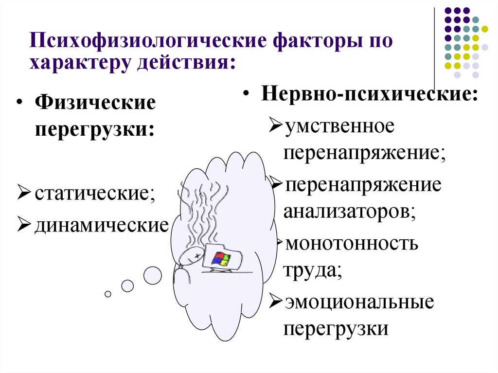 Психофизиологические факторы по характеру действия: