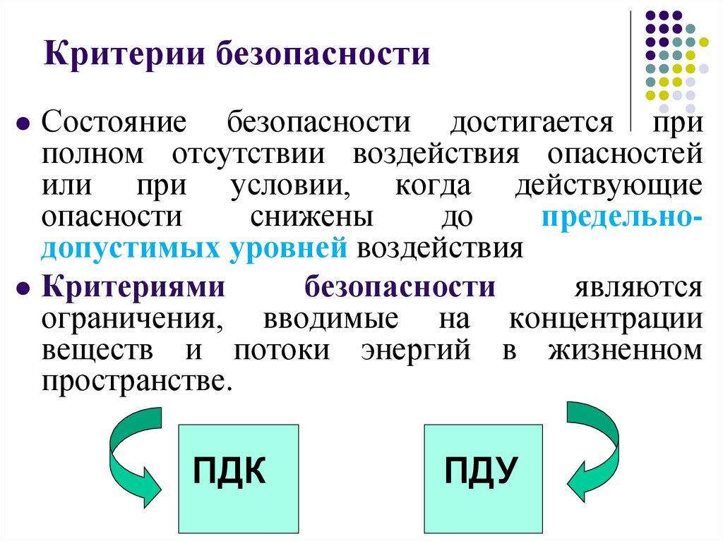 Критерии безопасности