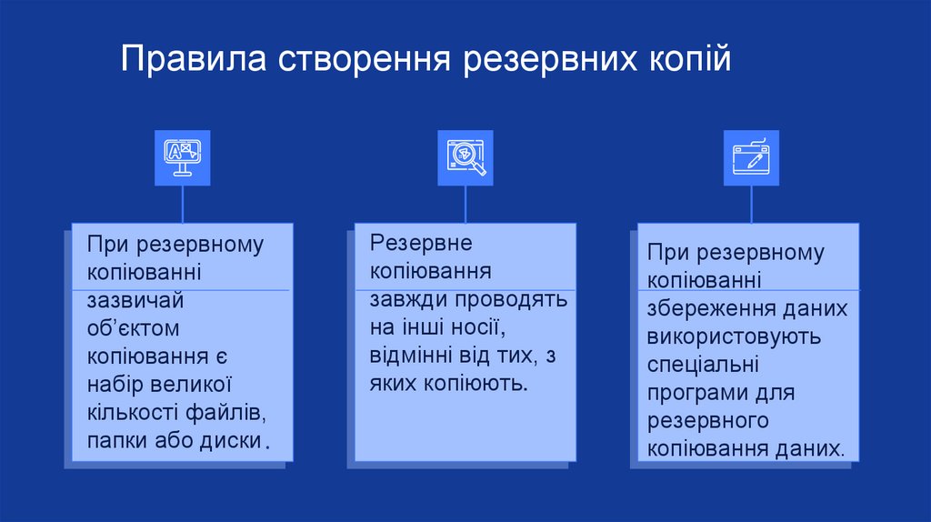 Правила створення резервних копій