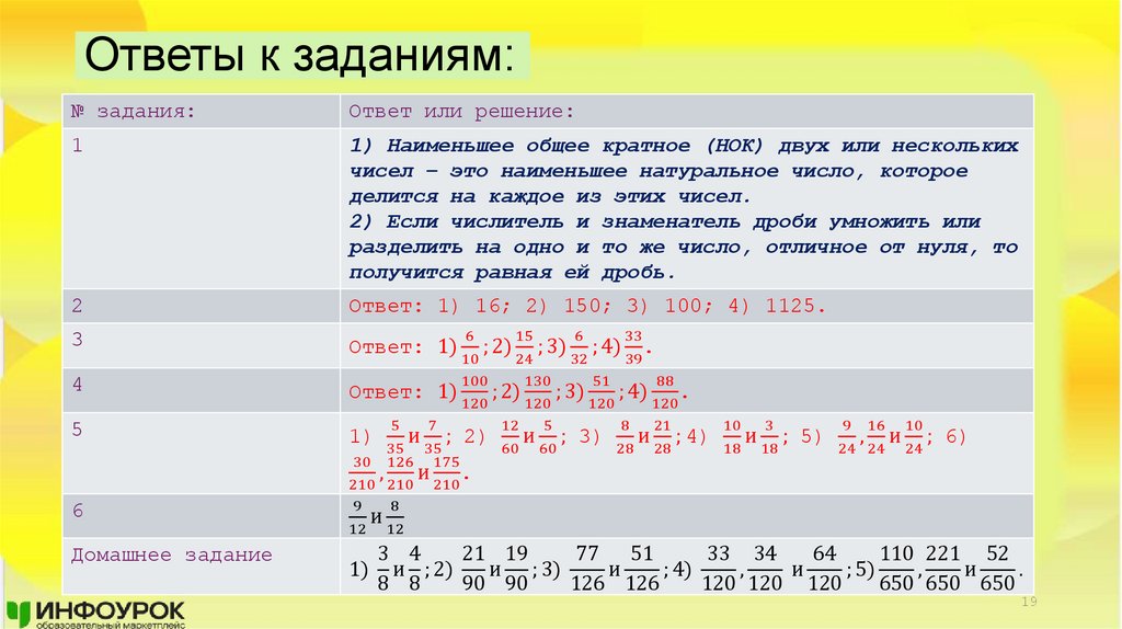 Ответы к заданиям: