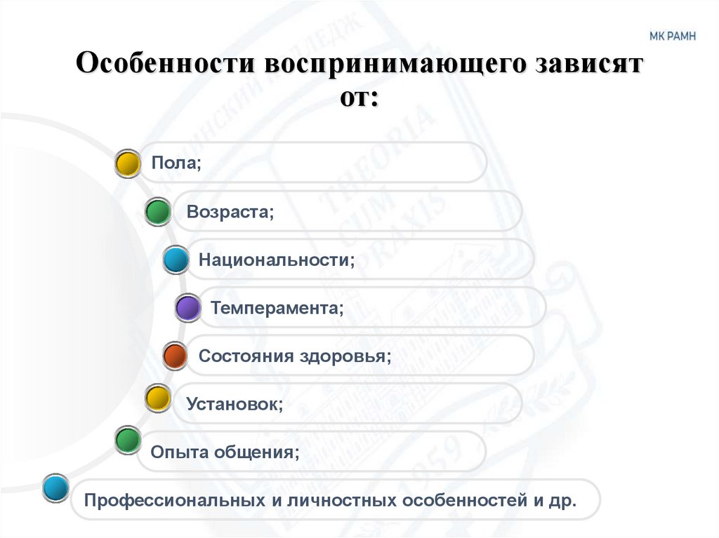 Особенности воспринимающего зависят от: