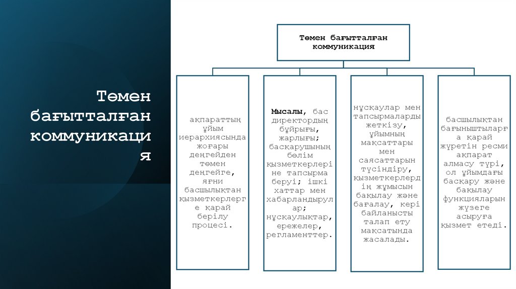 Төмен бағытталған коммуникация