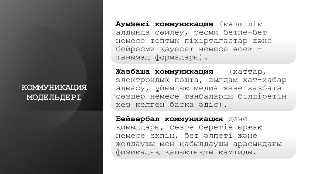 КОММУНИКАЦИЯ МОДЕЛЬДЕРІ