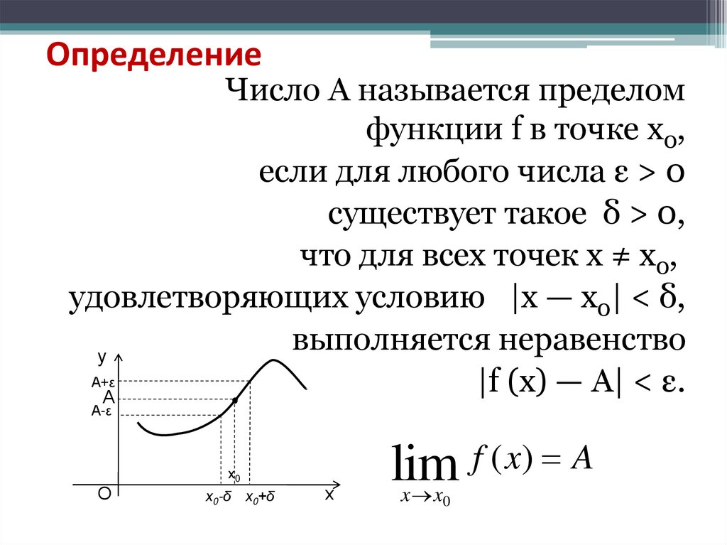 Определение