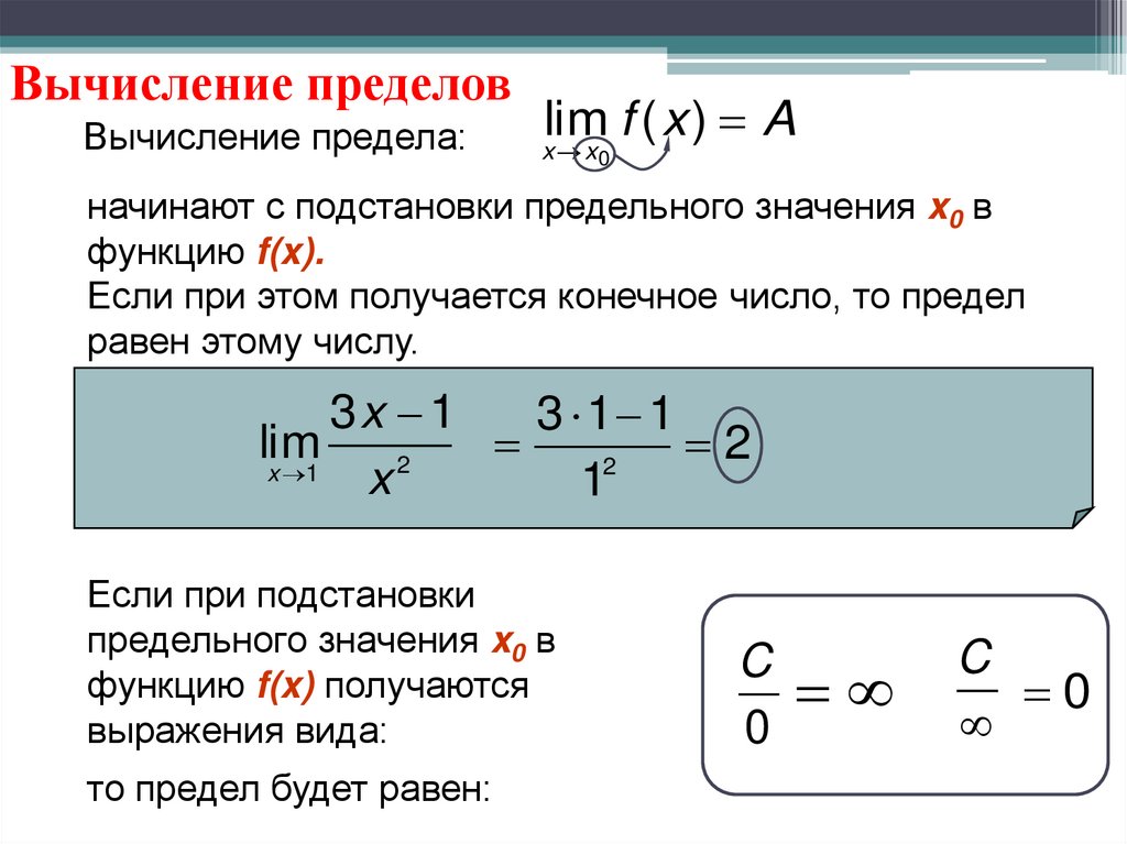 Вычисление пределов