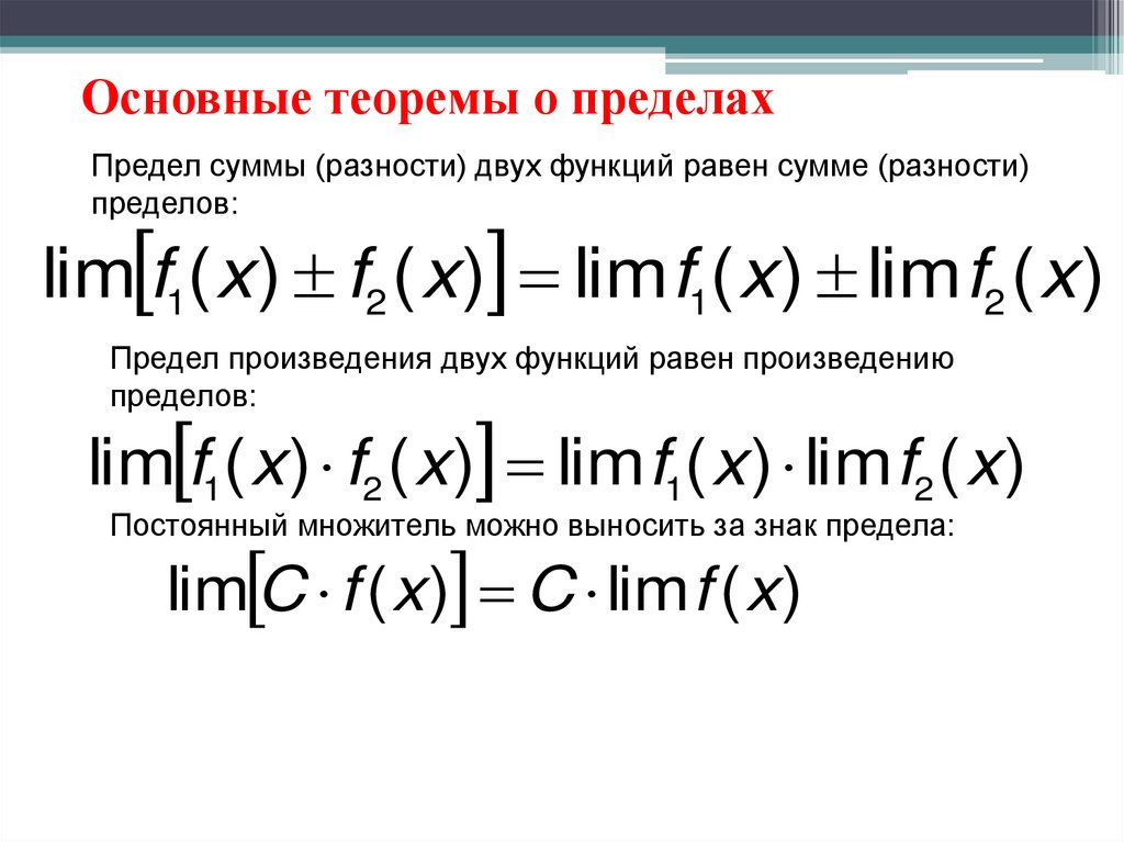 Основные теоремы о пределах