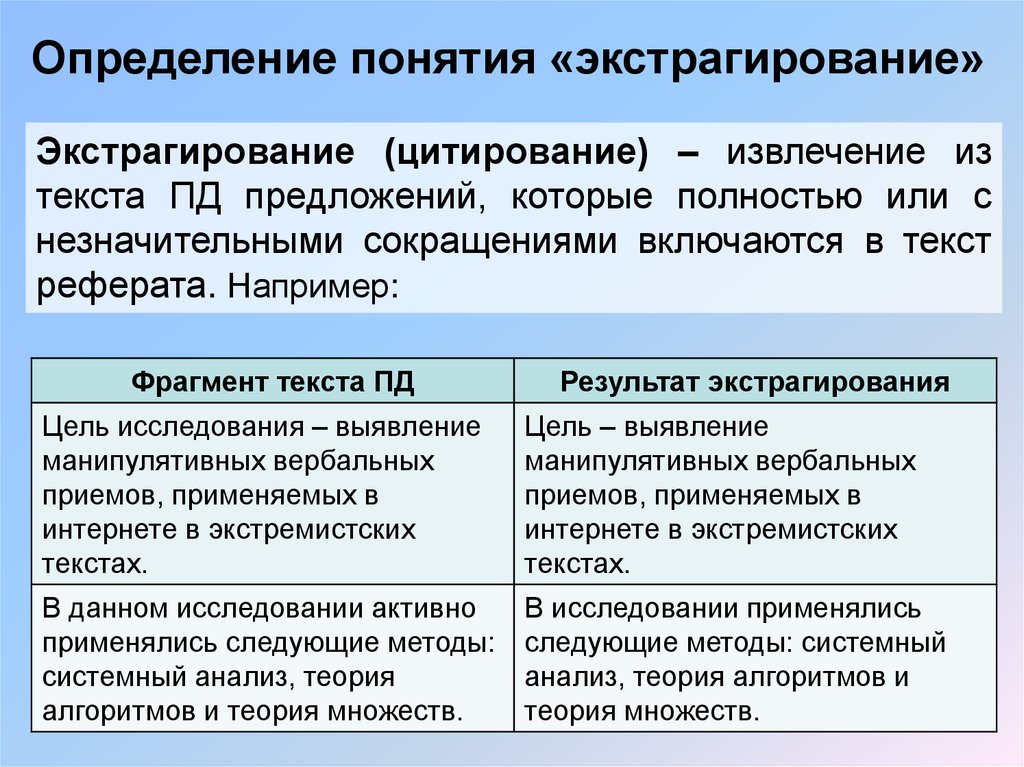 Определение понятия «экстрагирование»