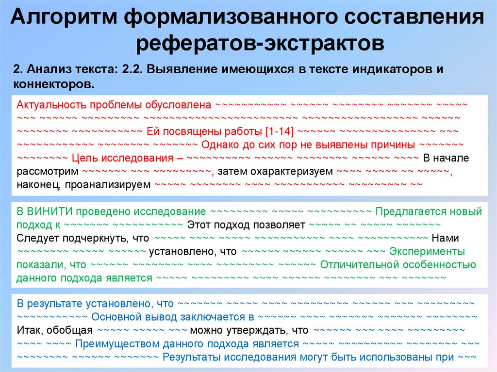 Алгоритм формализованного составления рефератов-экстрактов