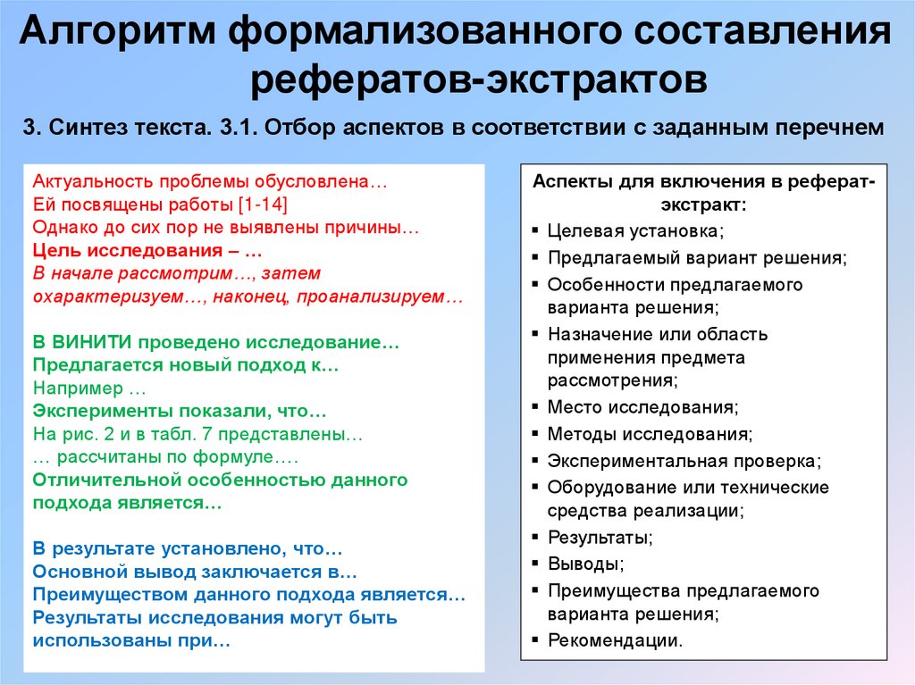 Алгоритм формализованного составления рефератов-экстрактов