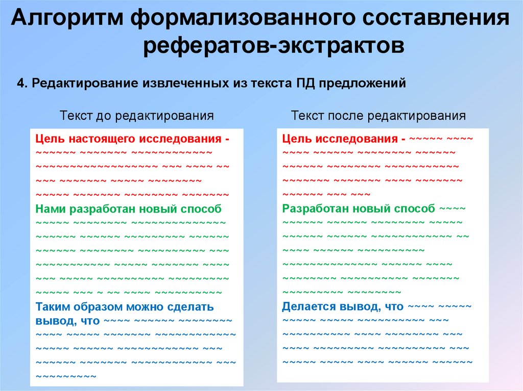 Алгоритм формализованного составления рефератов-экстрактов