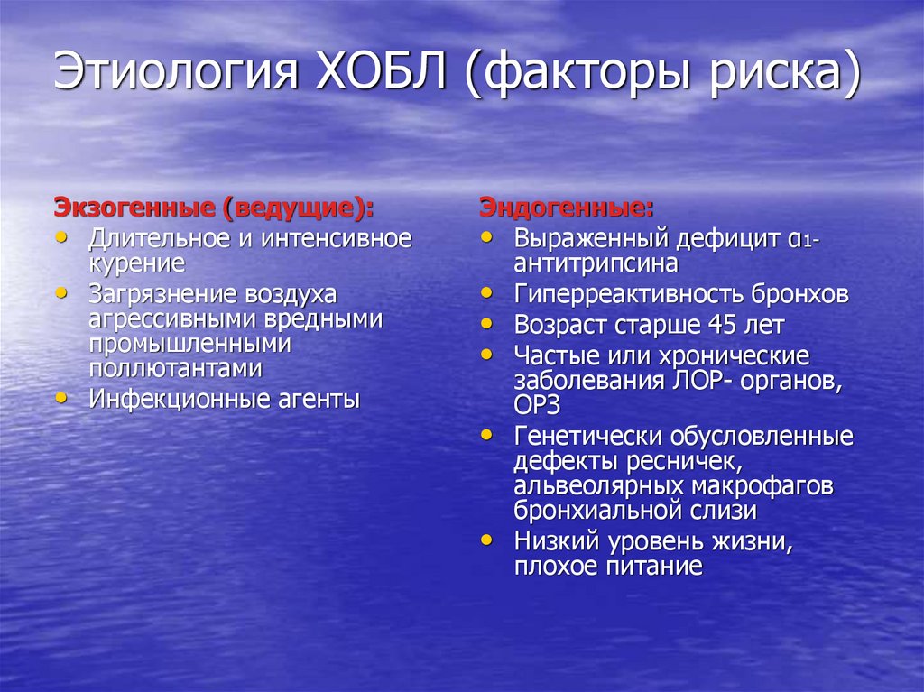 Этиология ХОБЛ (факторы риска)