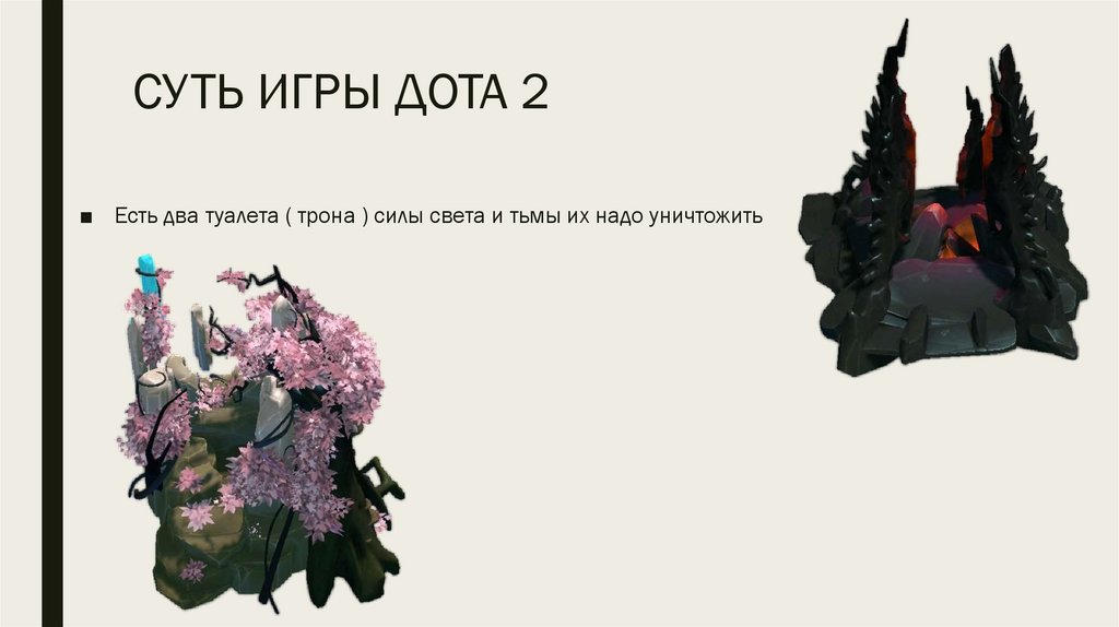 СУТЬ ИГРЫ ДОТА 2