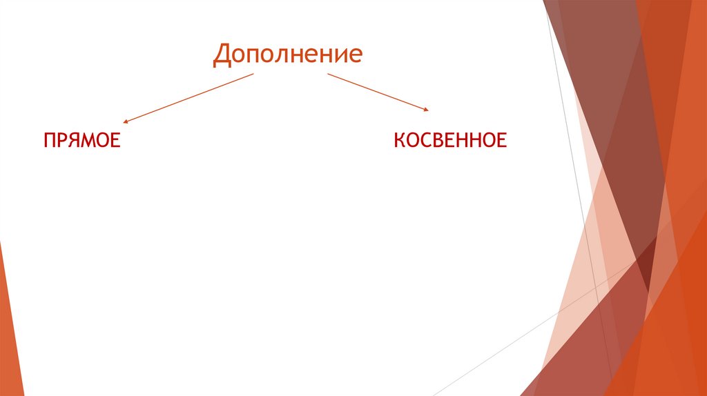 Дополнение