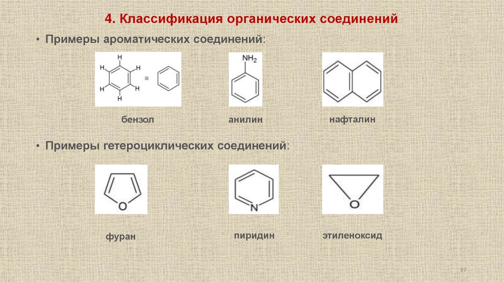 4. Классификация органических соединений