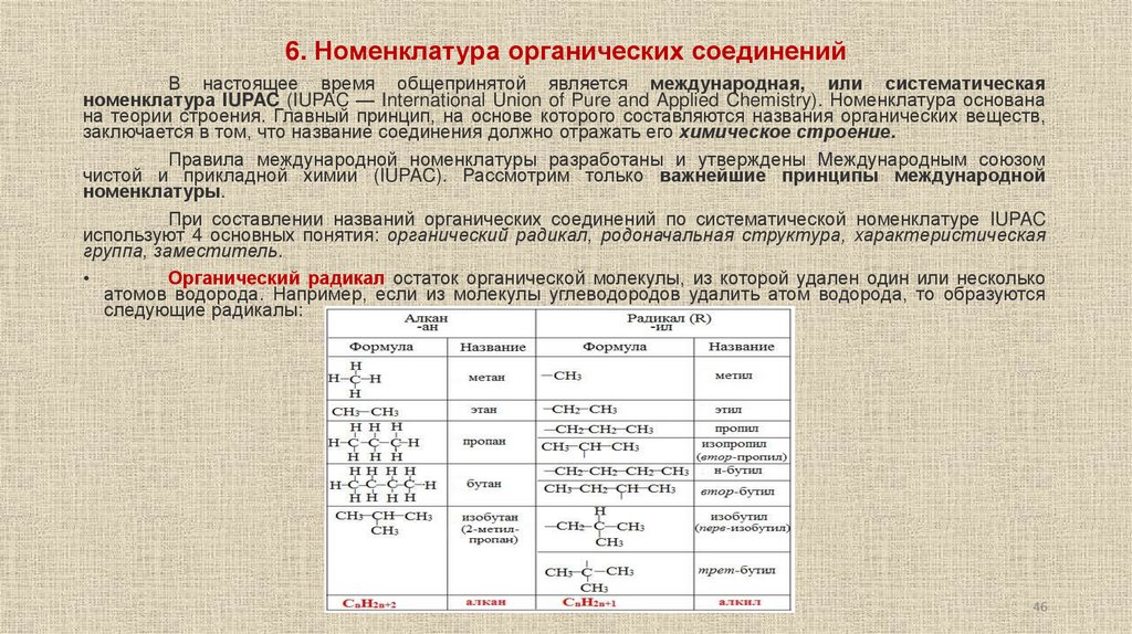 6. Номенклатура органических соединений