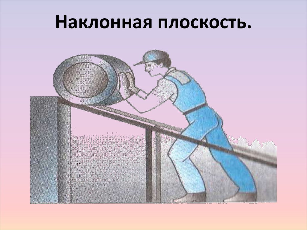 Наклонная плоскость.