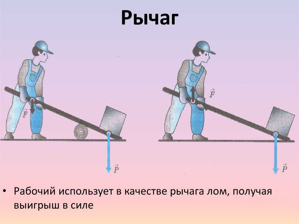 Рычаг