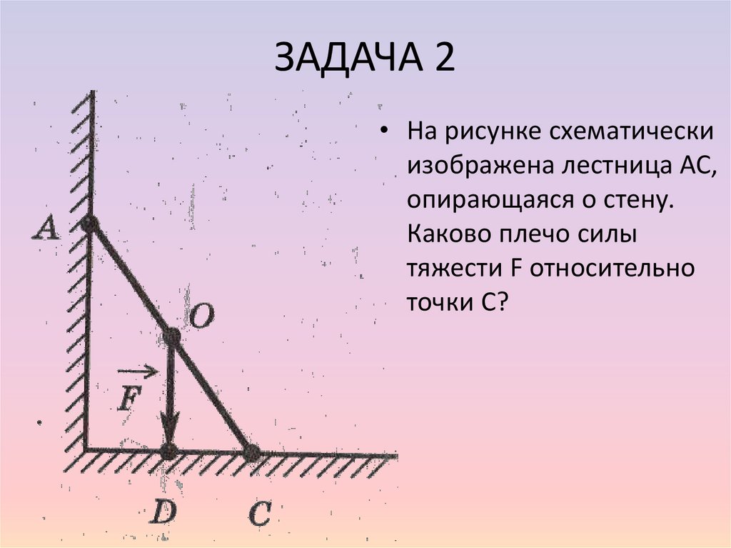 ЗАДАЧА 2